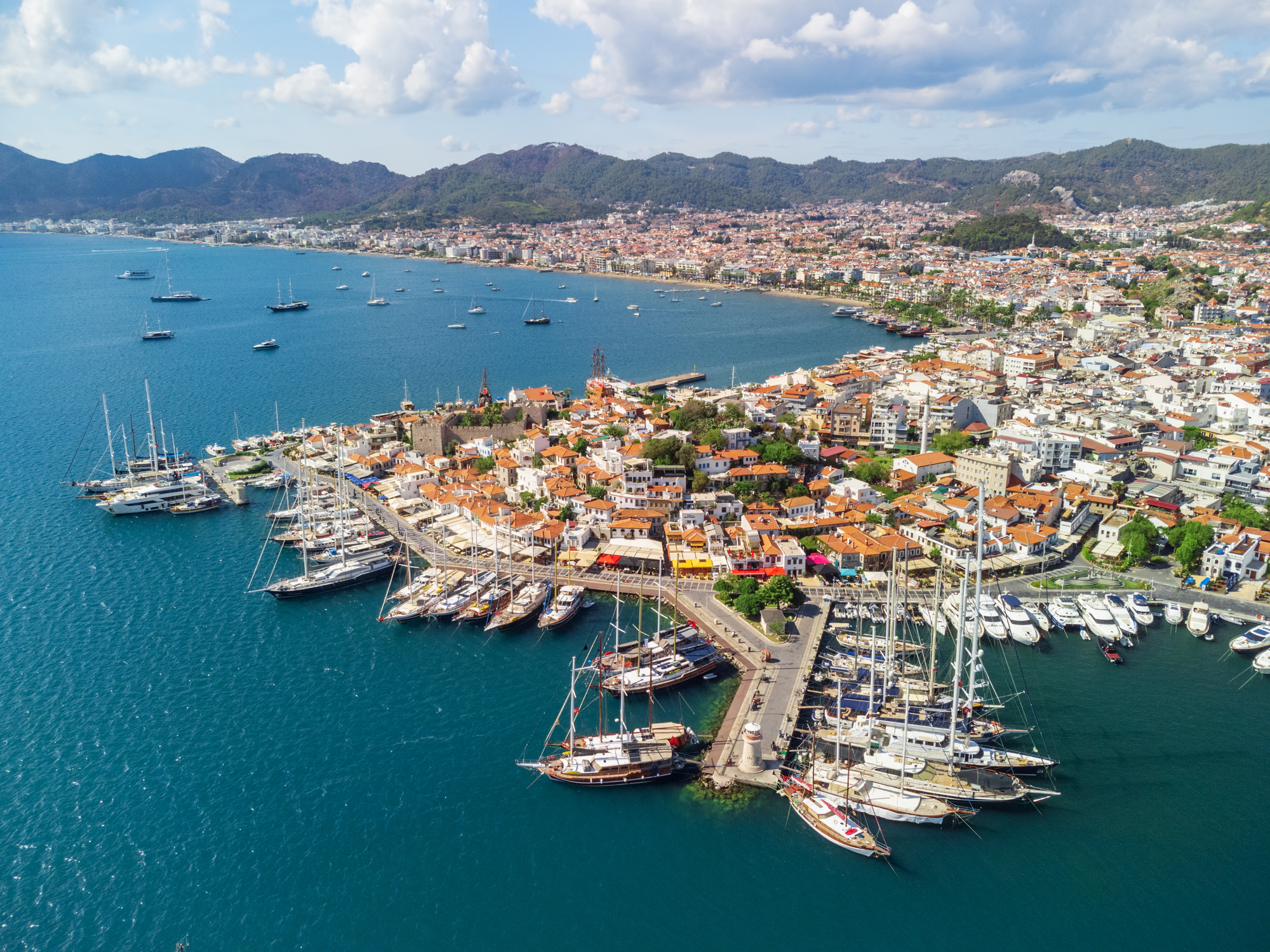 Turkish Riviera Map (2025) | Top Towns & Cities Travel Guide
