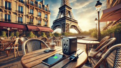 Power Adapters for US Travelers to France